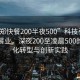 “新鄭快餐200半夜500”科技引領(lǐng)新鄭快餐業(yè)，深夜200至凌晨500的數(shù)字化轉(zhuǎn)型與創(chuàng)新實(shí)踐
