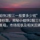 “小姐快2服三一般要多少錢”當日新聞文章標題，揭秘小姐快2服三價格背后的真相，市場現(xiàn)狀及相關因素探討