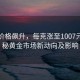 金飾價格飆升，每克漲至1007元，揭秘黃金市場新動向及影響