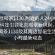 “北京喝茶1130.附近的人24小時(shí)最新.cc”科技引領(lǐng)北京喝茶新風(fēng)尚，探索北京喝茶1130及其周邊智能生活的24小時(shí)最新動(dòng)態(tài)
